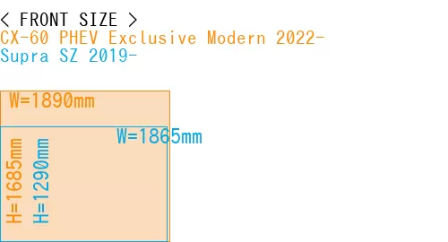 #CX-60 PHEV Exclusive Modern 2022- + Supra SZ 2019-